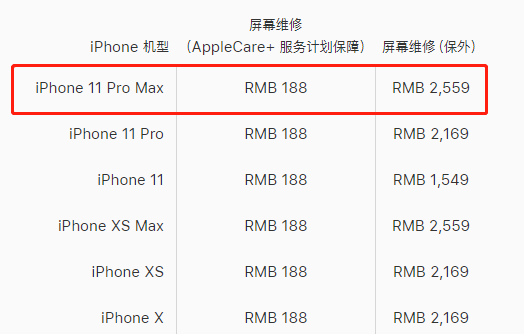 东城区苹果11PM维修点分享苹果11Pro Max换屏大概多少钱