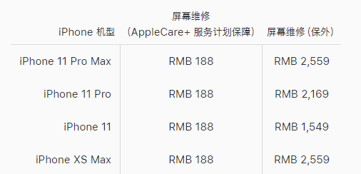 东城区苹果11换屏维修店分享换一个iPhone11原装屏幕大概多少费用