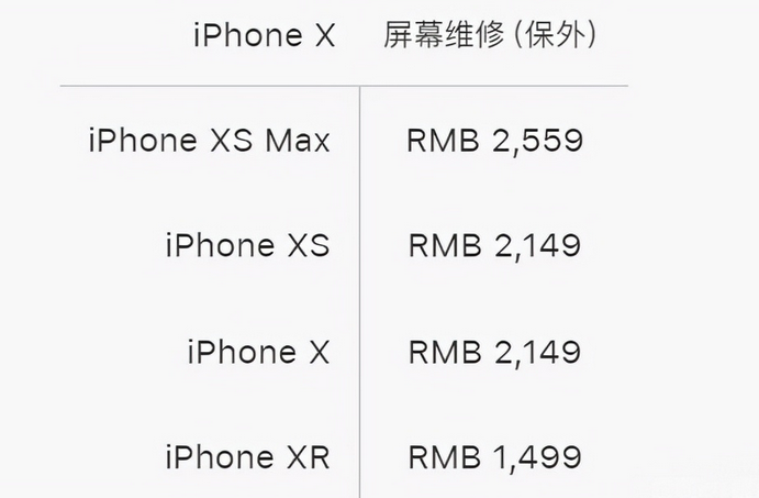 东城区苹果xs换屏维修分享苹果xs换屏幕多少钱