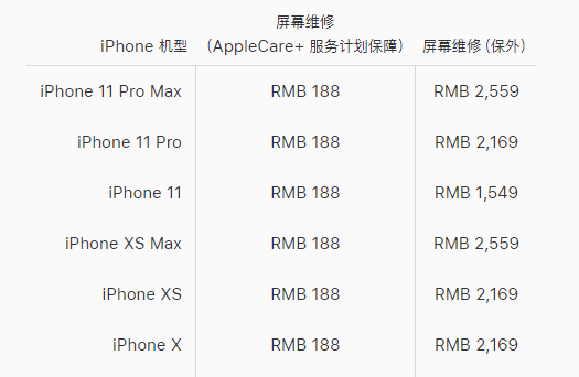 东城区苹果11pro换屏维修点分享果售后换11pro屏幕大概多少钱