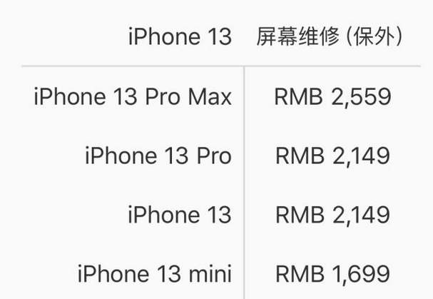 东城区苹果13pro外屏维修点分享iPhone13Pro换外屏多少钱