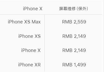 苹果xr换屏维修价格东城区分享苹果xr内外屏坏了修得多少钱