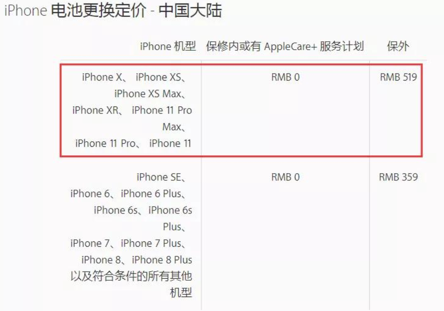 东城区苹果11pro换主板服务店分享iPhone 11 Pro主板坏了值得换吗